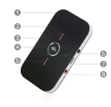 transmiter-bluetooth-adapter-odbiornik-nadajnik-stan-nowy-stan-opakowania-oryginalne