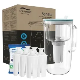 szklany-dzbanek-filtrujacy-sonata-niebieski-6-wkladow-unix