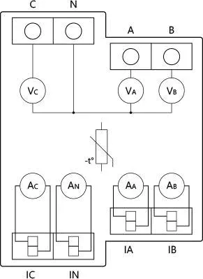 shelly-pro-3em-3ct63-shelly