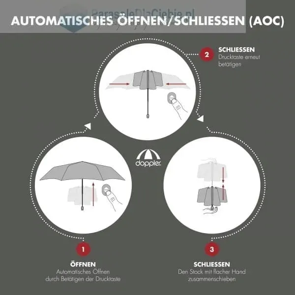 mocny-parasol-nowosc-doppler-magic-mini-big-stan-nowy-wzor-dominujacy-bez-wzoru