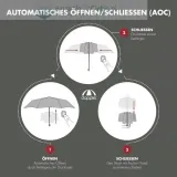 mocny-parasol-nowosc-doppler-magic-mini-big-stan-nowy-wzor-dominujacy-bez-wzoru