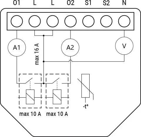 shelly-2pm-gen4-shelly