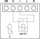 shelly-1-mini-gen4-shelly-stan-nowy