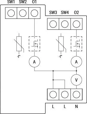 shelly-pro-dimmer-2pm-shelly