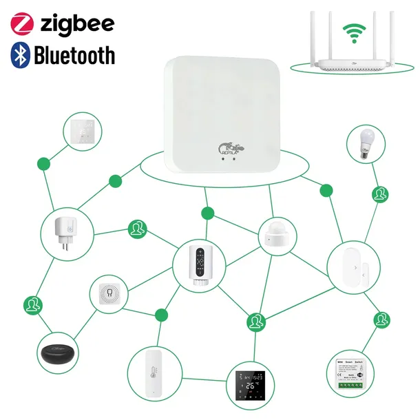3x-glowica-smart-termostat-bramka-zigbee-ble-tuya-set-komunikacja-zigbee