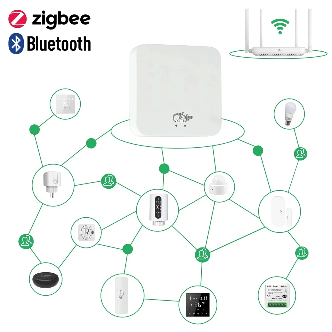 3x-glowica-smart-termostat-bramka-zigbee-ble-tuya-set