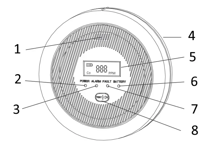 detektor-tlenku-wegla-typ-alarmu-bezprzewodowy