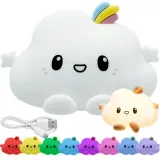 nocna-lampka-led-chmurka