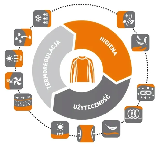 webster-function-spodnie-termoaktywne-unisex-r-s-kolekcja-odziez-termoaktywna