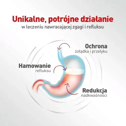 alugastrin-3-forte-hamuje-refluks-30-tabletek