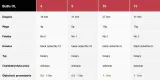 wirujacy-ogonek-blaszka-manyfik-bubu-tygrys-uv-10g-stan-nowy