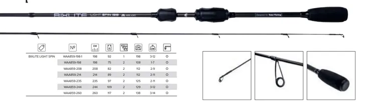 wedka-mikado-bixlite-light-spin-260m-3-14g-rekojesc-piankowa