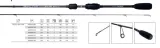 wedka-mikado-bixlite-light-spin-260m-3-14g-rekojesc-piankowa
