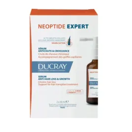 ducray-serum-na-porost-i-przeciw-wypadaniu-wlosow-2x50ml