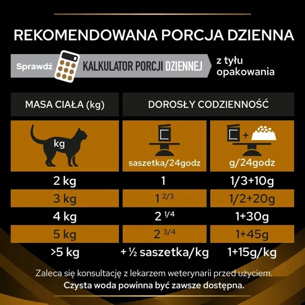 purina-pro-plan-veterinary-diets-nf-renal-function-cat-5kg-pro-plan-veterin-stan-nowy