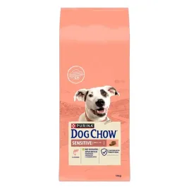 purina-dog-chow-adult-sensitive-z-lososiem-sucha-karma-dla-psa-14-kg-pu