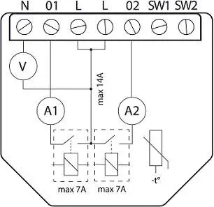 shelly-qubino-wave-2pm-shelly