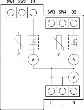 shelly-pro-dimmer-2pm-shelly