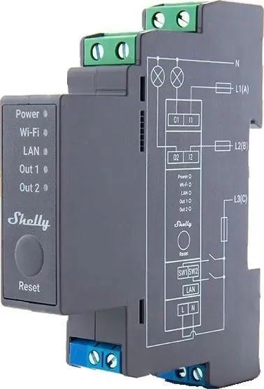 shelly-pro-2-shelly