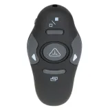 pilot-do-prezentacji-model-presentation-clicker