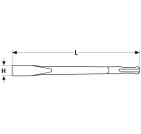 dluto-plaskie-sds-max-25x400-mm-zastosowanie-do-betonu