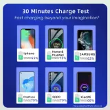 tonsiny-ladowarka-samochodowa-usb-c-60-w-6-a-stan-nowy