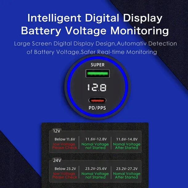 tonsiny-ladowarka-samochodowa-usb-c-60-w-6-a-stan-opakowania-oryginalne