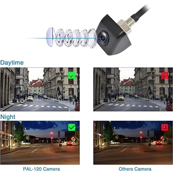 kamera-cofania-parkvision-pal-120