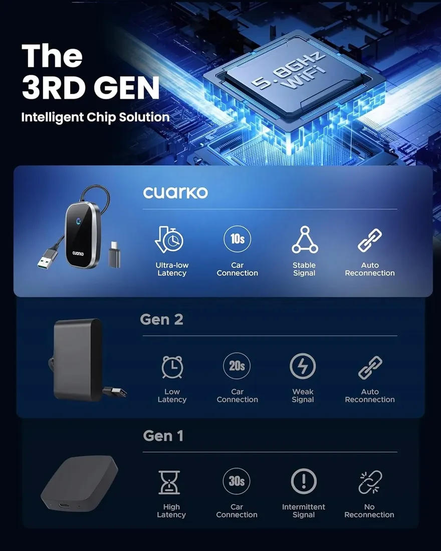 cuarko-adapter-bezprzewodowy-android-auto-by960k-stan-nowy