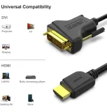 kabel-benfei-dvi-hd-hdmi-dvi-stan-nowy