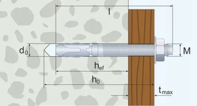 kotwa-stalowa-pierscieniowa-mechaniczna-do-betonu-m16x200-ocynk-20szt