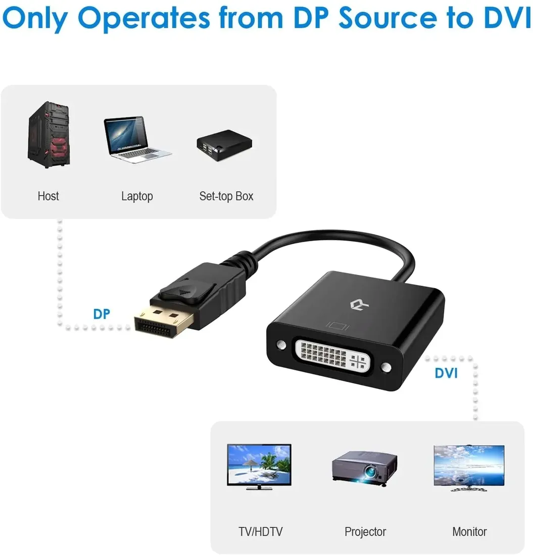 adapter-dp-rankie-r-1141-do-dvi