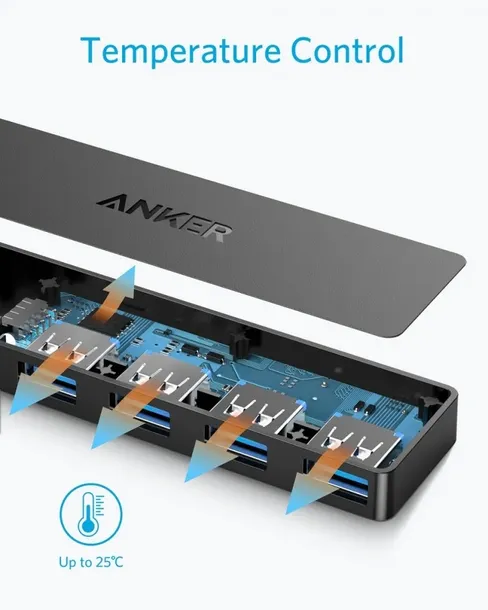 hub-anker-4-port-usb-3-0-ultra-slim-data-kod-producenta-a7516016-liczba-portow-4