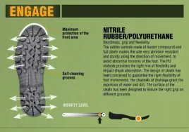 buty-mysliwskie-trekkingowe-cofra-pro-hunter