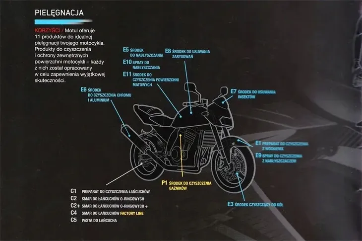 motul-e11-matte-surface-clean-04l-pojemnosc-0-4-l-stan-nowy