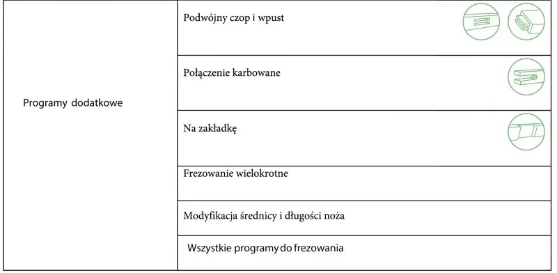 frezarka-mobilna-wozek-cnc-oakbot-jeden-program
