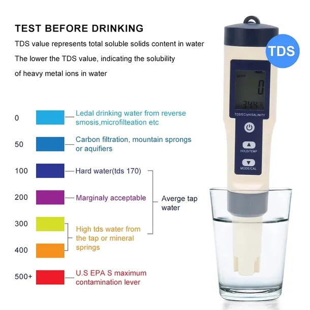 5w1-profesjonalny-miernik-tester-ph-tds-ec-temp-stan-nowy-kod-producenta-3112190104411