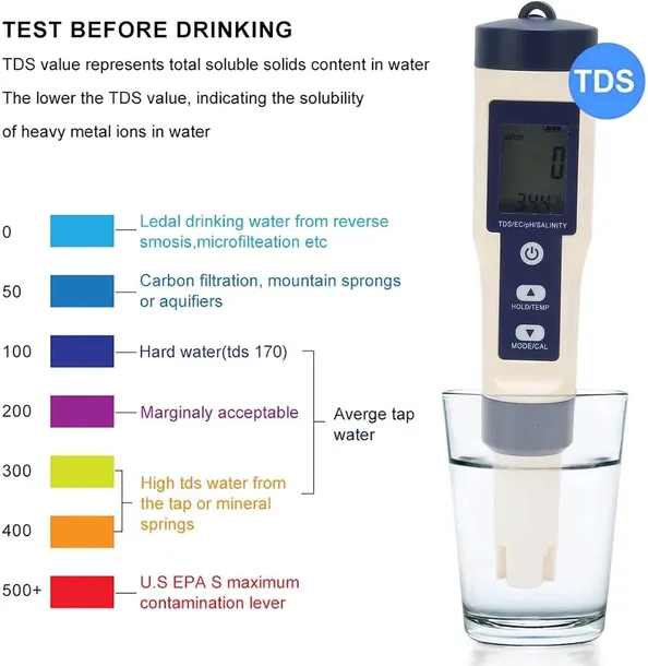 5w1-profesjonalny-miernik-tester-ph-tds-ec-temp-model-3112190104411-stan-nowy