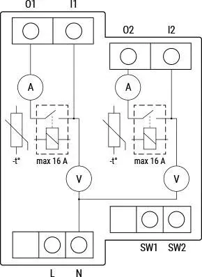 shelly-pro-2pm-shelly
