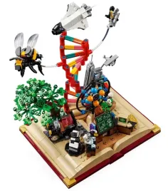 lego-21355-ideas-ewolucja-przedmiotow-scislych-lego
