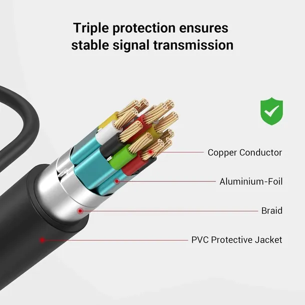 smallrig-adapter-kablowy-4k-4k-60hz-3021-stan-opakowania-oryginalne