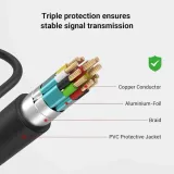smallrig-adapter-kablowy-4k-4k-60hz-3021-stan-opakowania-oryginalne
