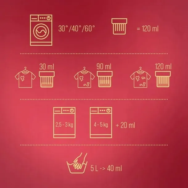 woolite-colour-keratin-45l-75-pran-woolite-marka-woolite