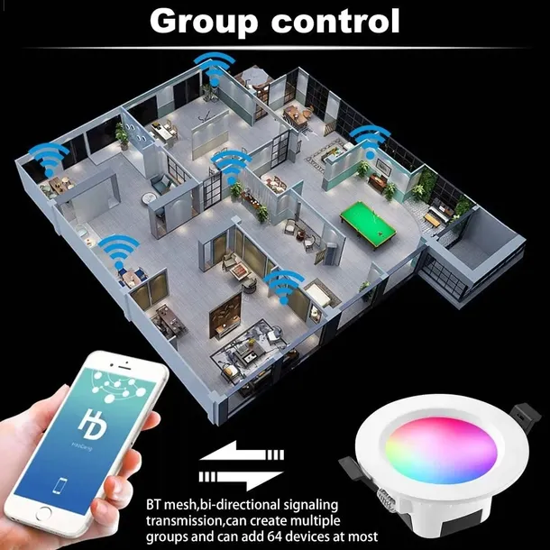 reflektorki-led-do-zabudowy-smart-9-w-moc-9-w