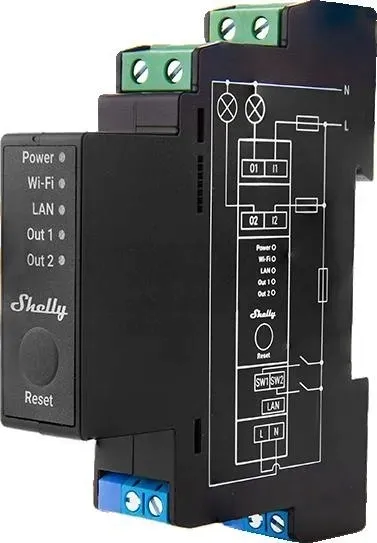 shelly-pro-2pm-shelly