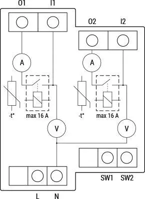 shelly-pro-2pm-shelly