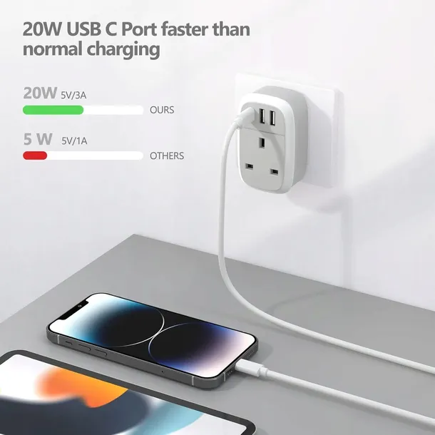 adapter-podrozny-us-uk-3-x-usb-stan-opakowania-oryginalne