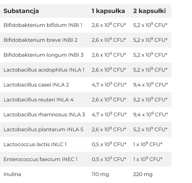 intercell-pharma-bactoflor-10-20-30-kaps-pojemnosc-200-ml