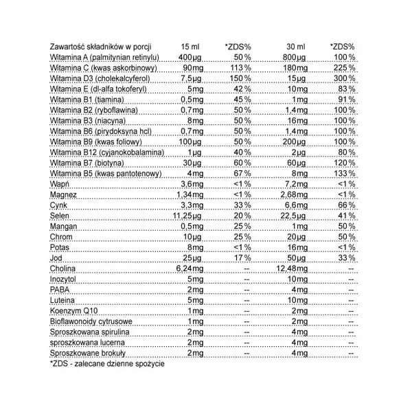 yango-multiwitamina-dla-dzieci-500-ml-podstawowy-skladnik-multiwitamina