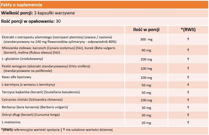 now-foods-liver-refresh-90-kaps-liczba-sztuk-w-opakowaniu-90-szt